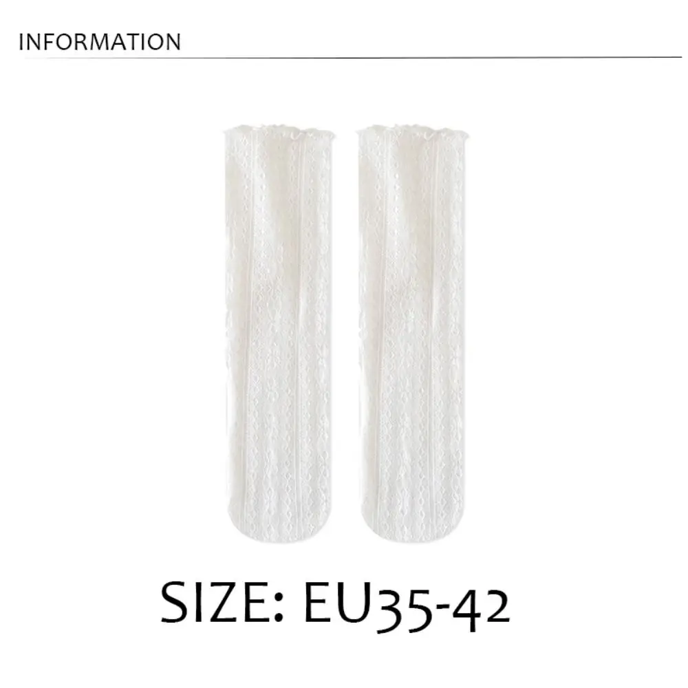 Рисунок 6 - Тонкие эластичные весенне-летние