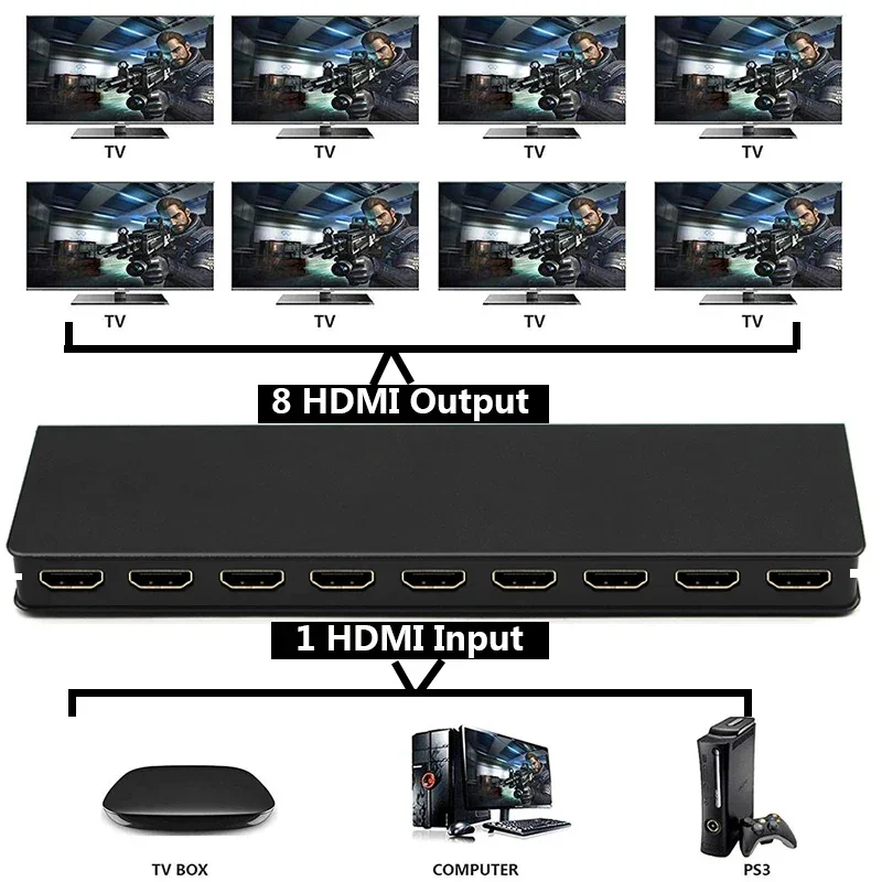 HDMI Splitter 4K 1x8 1 In 8 Out 1080P Full HD Audio Video Distributor Converter for DVD PS3 Xbox PS4 Laptop PC to 8 TV Monitor