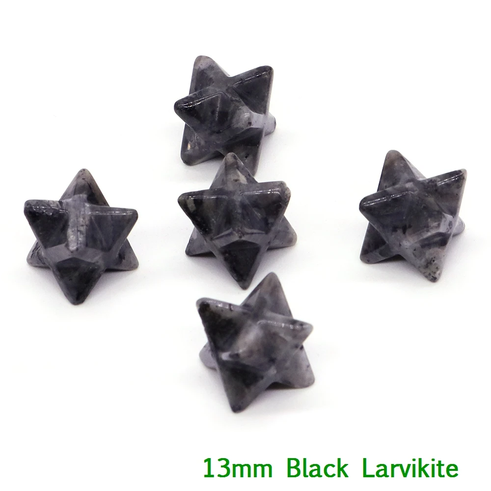 Black Larvikite