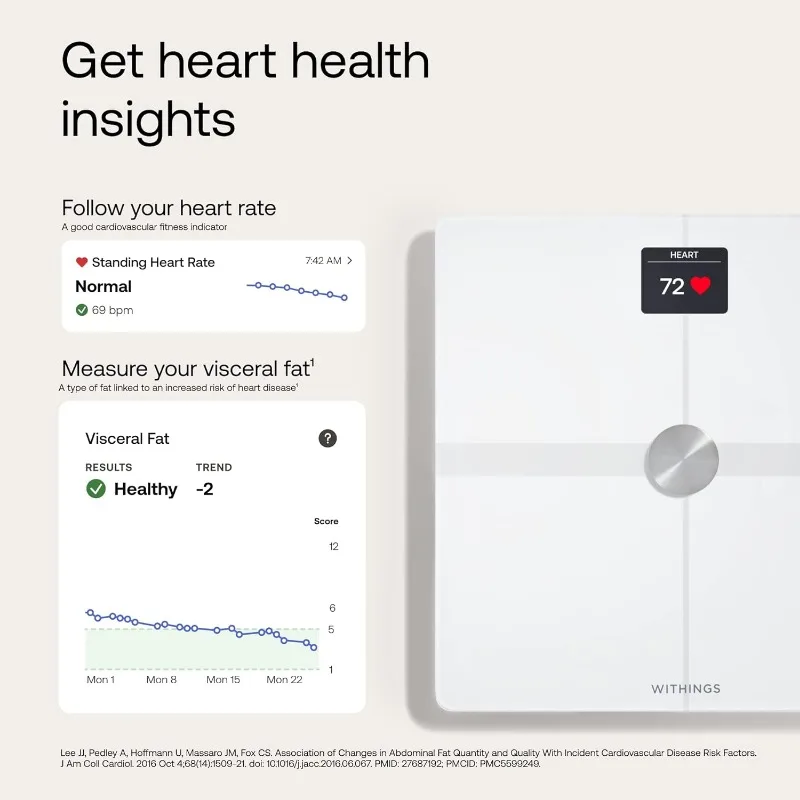 WITHINGS Body Smart-Accurate Scale for Body Weight and Fat Percentage, Composition Wi-Fi and Bluetooth Weight Scale,Baby