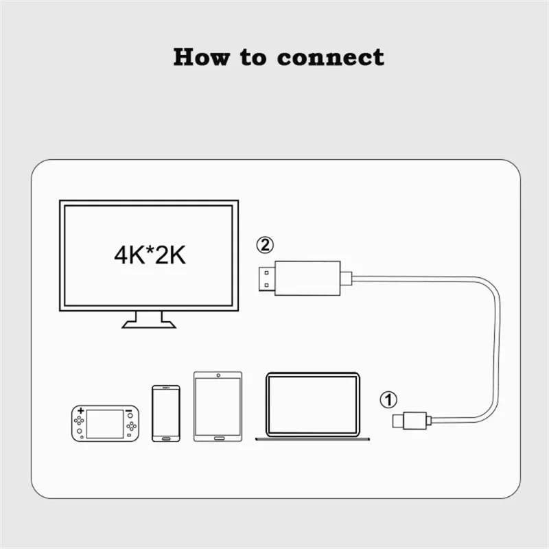 USB C to HDMI ȣȯ ̺, CŸ to HD Ʈ ȭ to TV , ƺ   е  2m, 4K, 30Hz