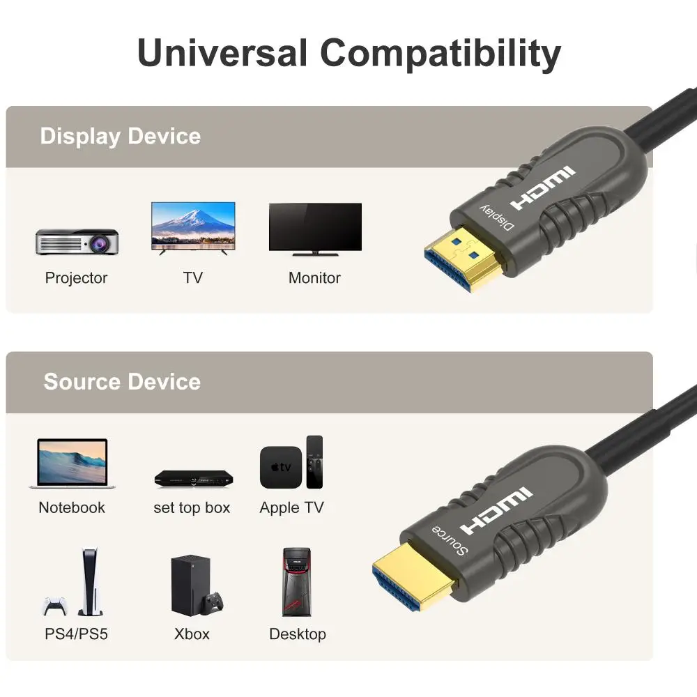 4K HDMI 2.0  ̺ 4K 60Hz ̺ eARC HDR HDCP Hdmi Ŀ, Tv ڽ  Ps5 緹 Xbox Ps5 PC TV