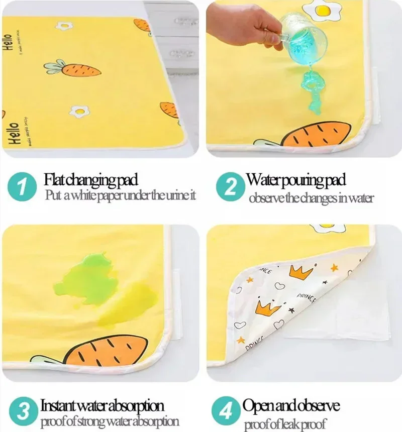 Baby Play Mat Diaper Changing Pad Diaper Changing Mat Reusable Baby Changing Mat Cover Diaper Mattress Bed Sheets for Newborn Baby Waterproof Portable Change Pad Table Floor Play Mat