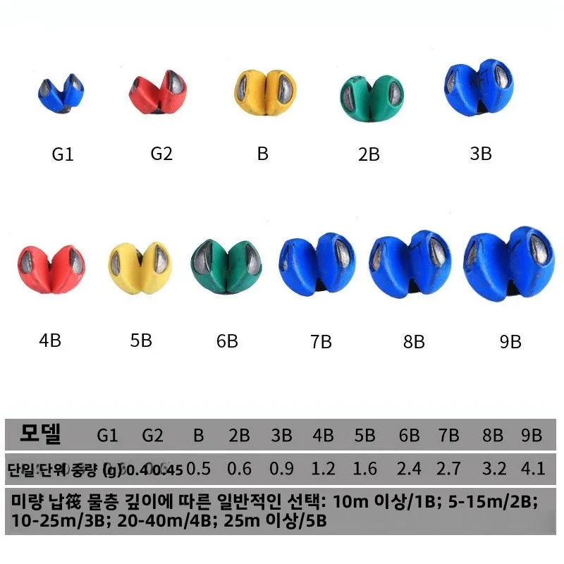 박스형 코팅 납 미끼 30개 110개 낚시 납 싱커 라인 손상 없는 낚시 액세서리 틴 웨이트