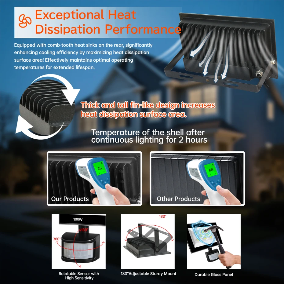EU AU UK LED Floodlight Motion Sensor Remote AC220V 30W-100W S3a84e9eebe9d426f8ebe1c7865b22534a