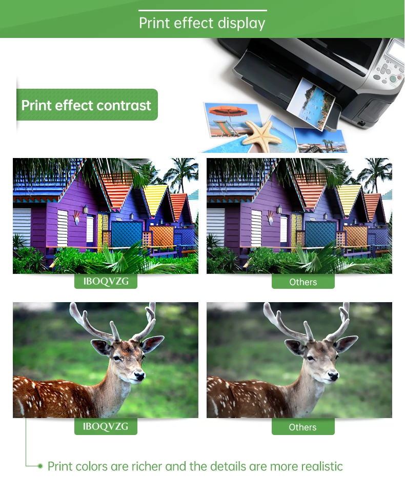 Description Picture 6 of itemIBOQVZG PGI-550 Refill ink kit For Iconic Brand PIXMA MG5450 MG5550 MG5650 MG6450 MG6650 Ip7250 MX925 MX725 IX6850 PGI550 Cartridge