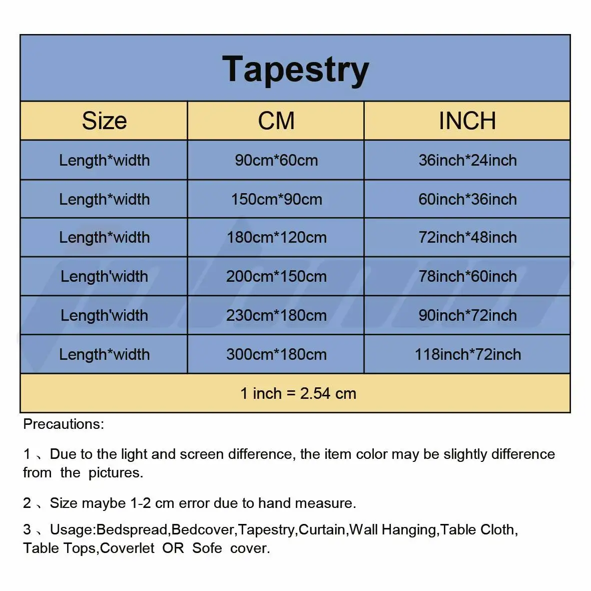 Slide image 74d24a7eda94400fb65f1f704a0f210d