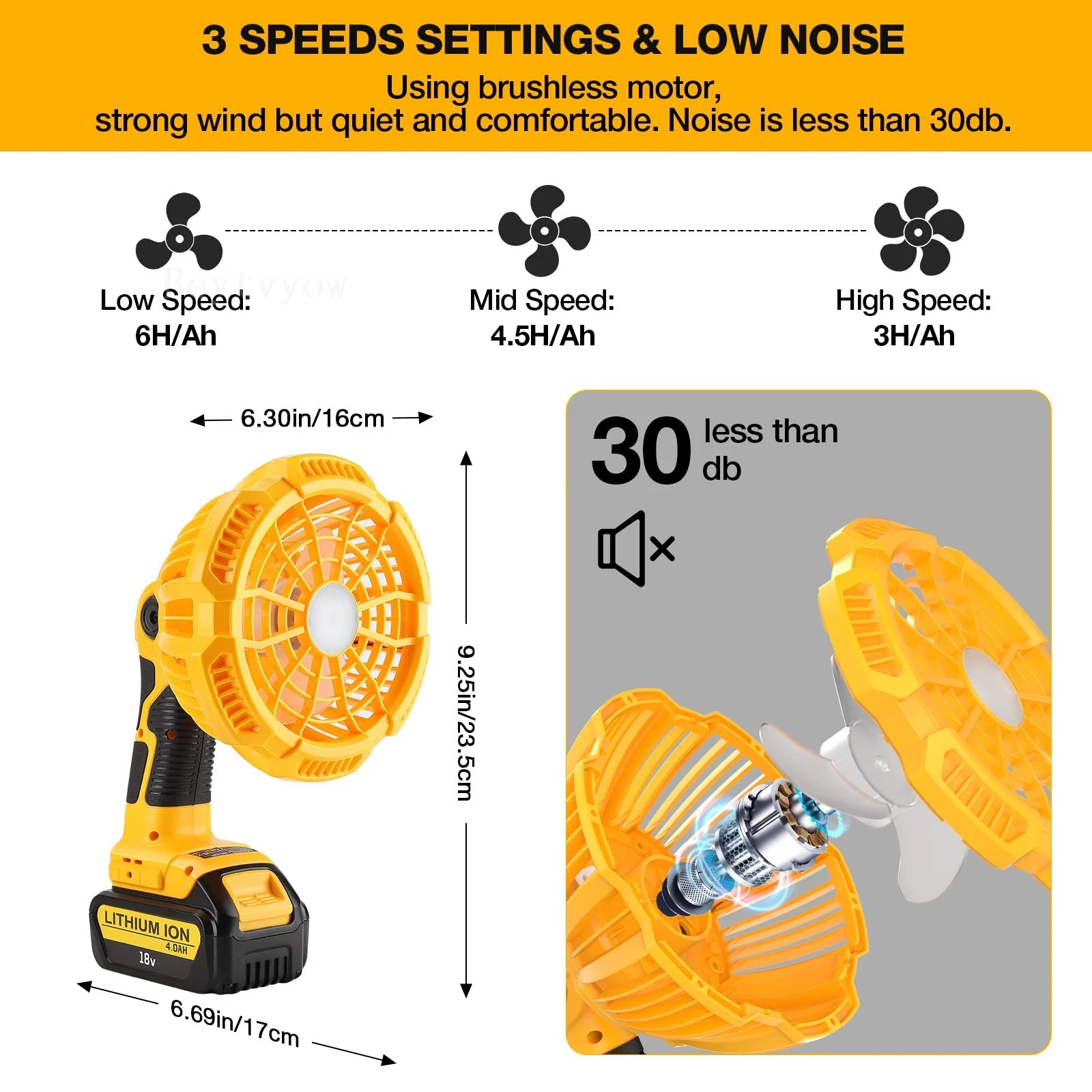Cordless Fan for Dewalt 20V Battery Portable Camping Fan 3300RPM with LED Light