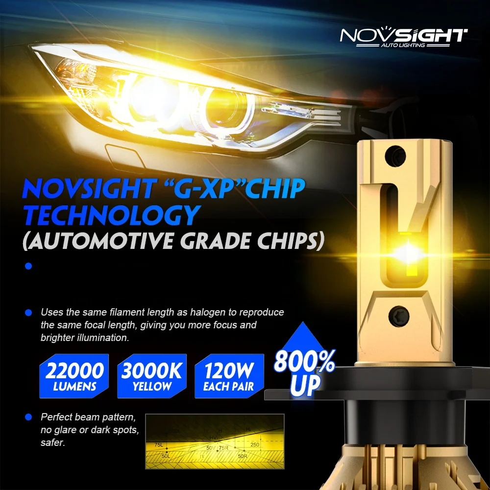 Novsight N37Y H7 LED Headlight For Car H4 LED H11 9005 HB3 9006 HB4 3000K  22000LM 120W Auto Headlamp Fog Light Yellow Bulbs