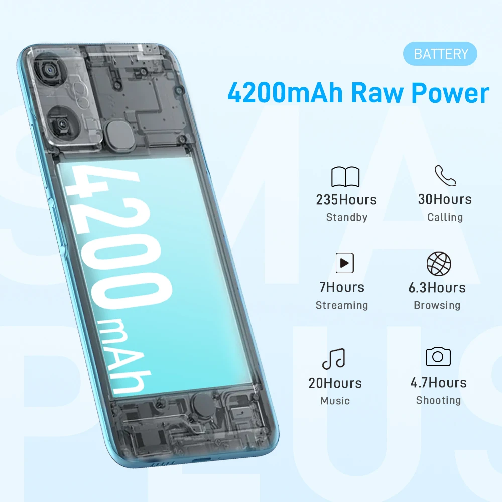 Рисунок 4 - DOOGEE N50 Восьмиядерный 8 ГБ ОЗУ