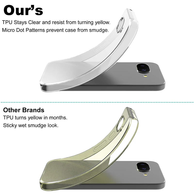 Ultra Thin Transparent Silicone Soft Case - Clear Back Cover & Slim Shell