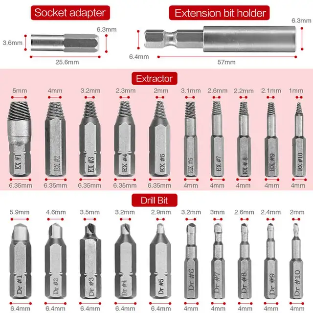 Ensemble d'extracteurs de vis endommagés, 4 PCS HSS DIY Outils à main  Gadgets pour hommes