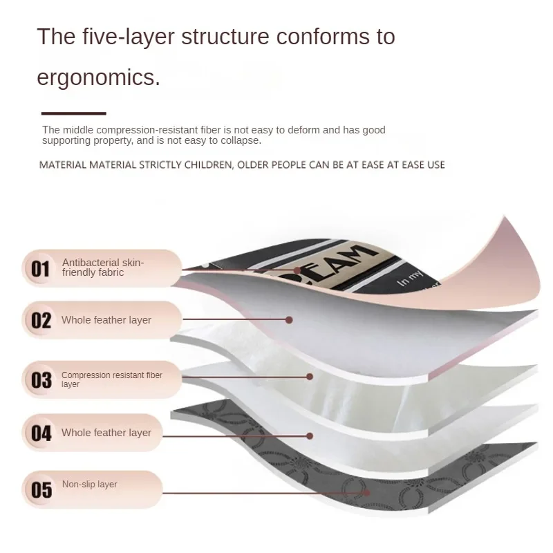 Floor Bedding Cushionssoft Cushion Student Dormitory Matter Current Specific Single Person Cushion Mattress