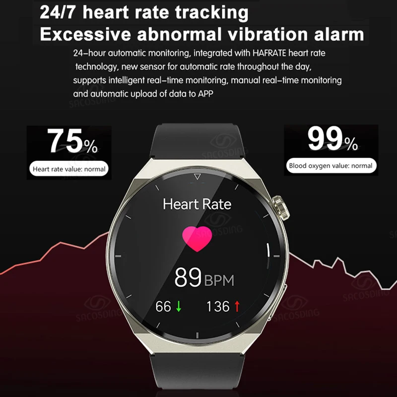 ο GT3  ECG + PPG Ʈ ġ  ǰ  ڵ  ƮϽ  ð IP68  Smartwatch