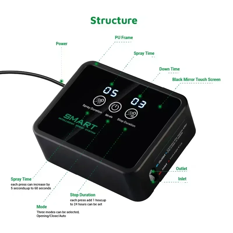 Aquarium Tank Vivarium Box Reptile Egg Incubator Reptile Basking Platform Reptile Intelligent Spray System Mist Rainforest Tank Spray System Kit Sprinkler Control Terrariums Humidifier Electronic Timer