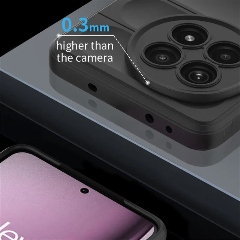 Shockproof Soft Silicone Protective Bumper Case in Rubber