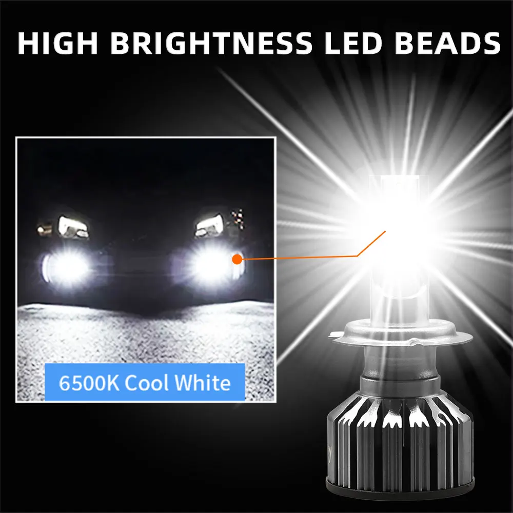 Infitary H7 H4 LED Headlights Car Vehicle Bulb 12V White 6500K H1 H3 H11 H8 9005 9006 Mini Fog Light Headlamp COB 1860 Lamp led lights led bulbs led headlights led car lights led car headlights car headlamps