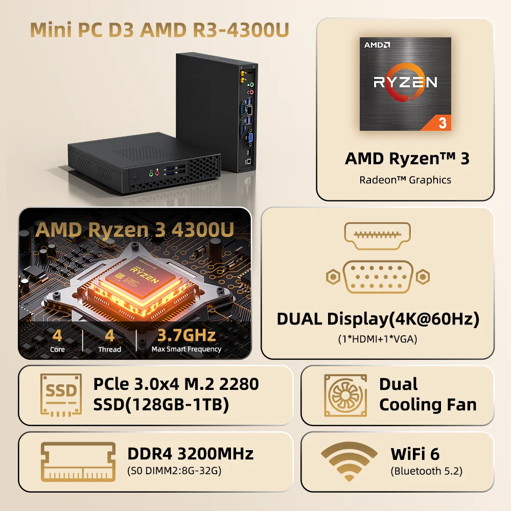 ミニPC zxipc Mini PC 4K HDMI 8K DP ZXIPC Mini PC Computer Gaming Intel Core i3 115G4 CPU NUC