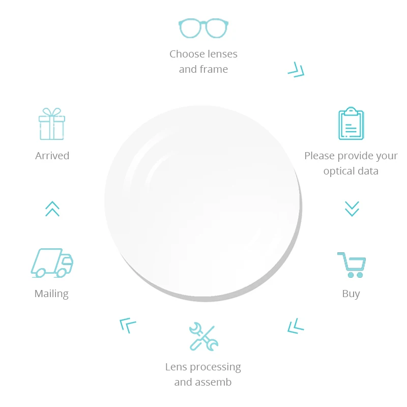 FONEX Anti Blue Blocking Folding Reading Glasses Men Women Presbyopia Hyperopia Diopter Screwless Foldable Eyeglasses LH013 3