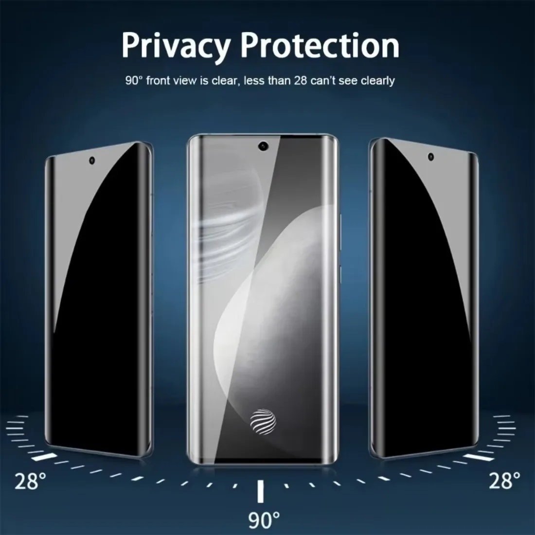 Premium Anti-Spy Privacy Screen Protector Film with Easy Application and Enhanced Privacy Protection