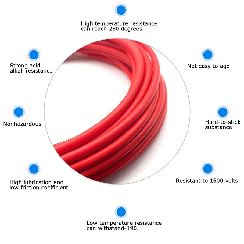 FEP PTFE Tube ID 0.6 2 2.5 3 4 5 6 7 8 9 10 12 14mm F46 Insulated Hose Rigid Pipe For 3D Printer Parts Pipe 1M