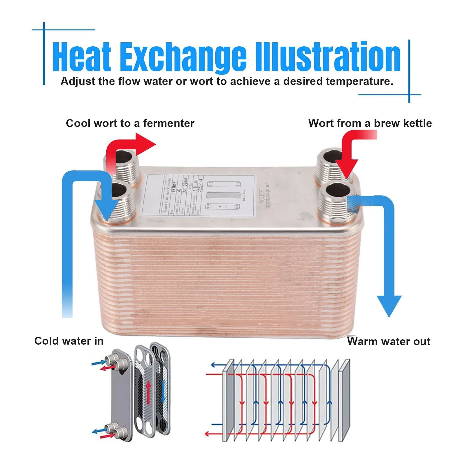 40 Plates Heat Exchanger Chiller Stainless Steel Homebrew Brewing Beer Cooler Kitchen Bar Accessories