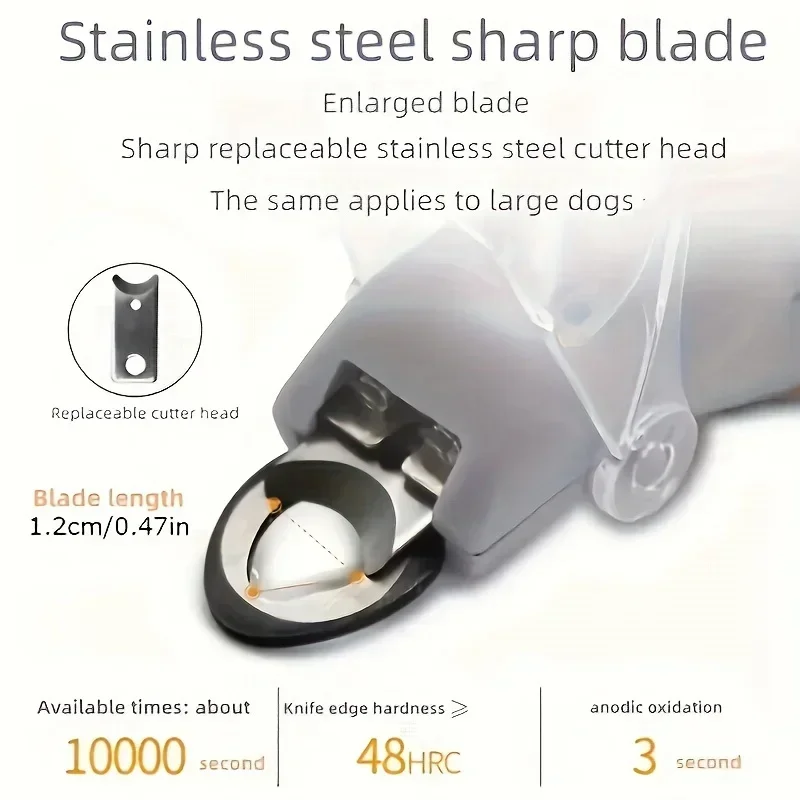 Professional Pet Nail Clipper with Magnifying Glass and LED Light- Safe and Precise Pet Nail Trimming Tool for Dogs Cats