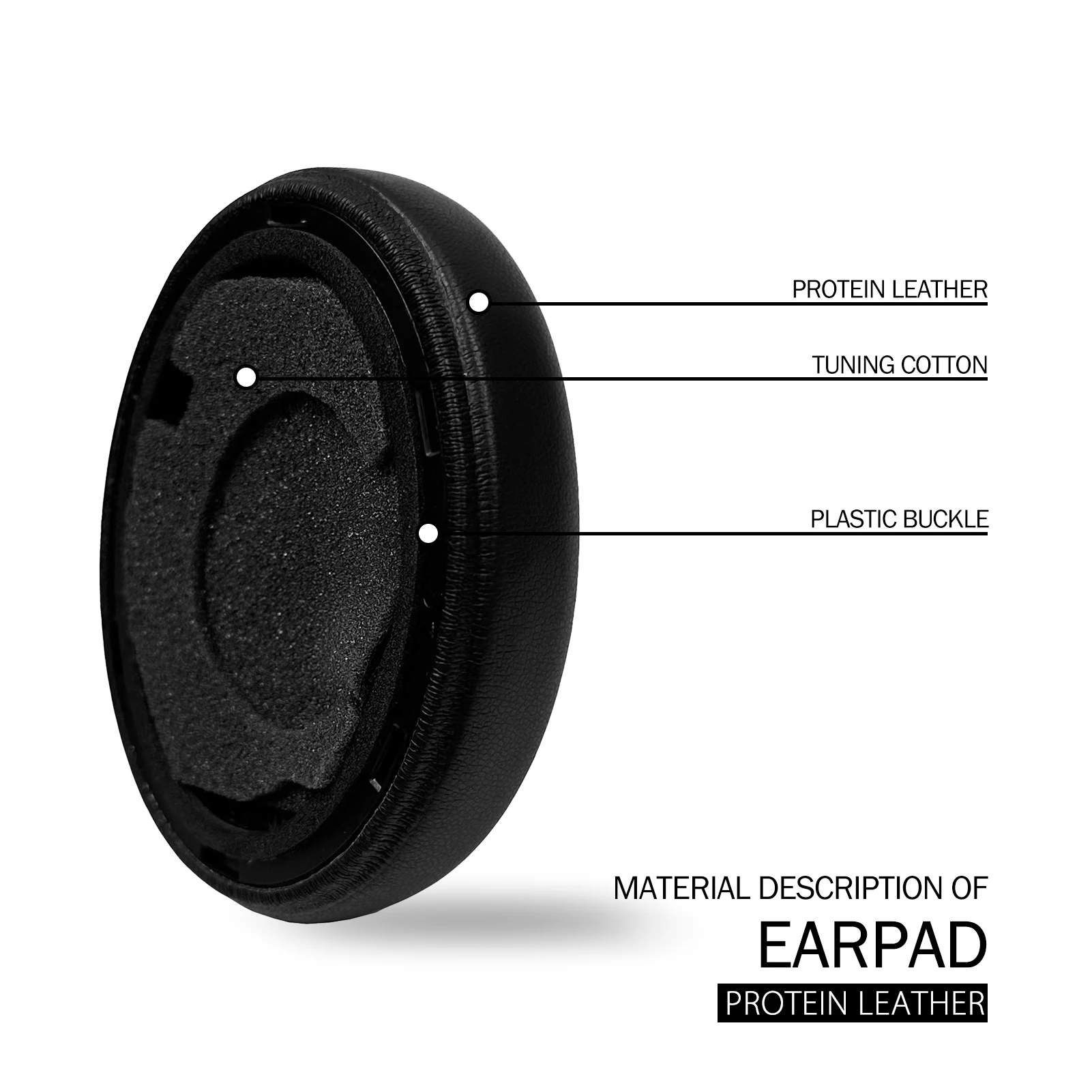 NullMini-Replacement Earpads for Sennheiser MOMENTUM 4 Wireless Headphones Ear Cushion, Earmuff Sleeve, Headband