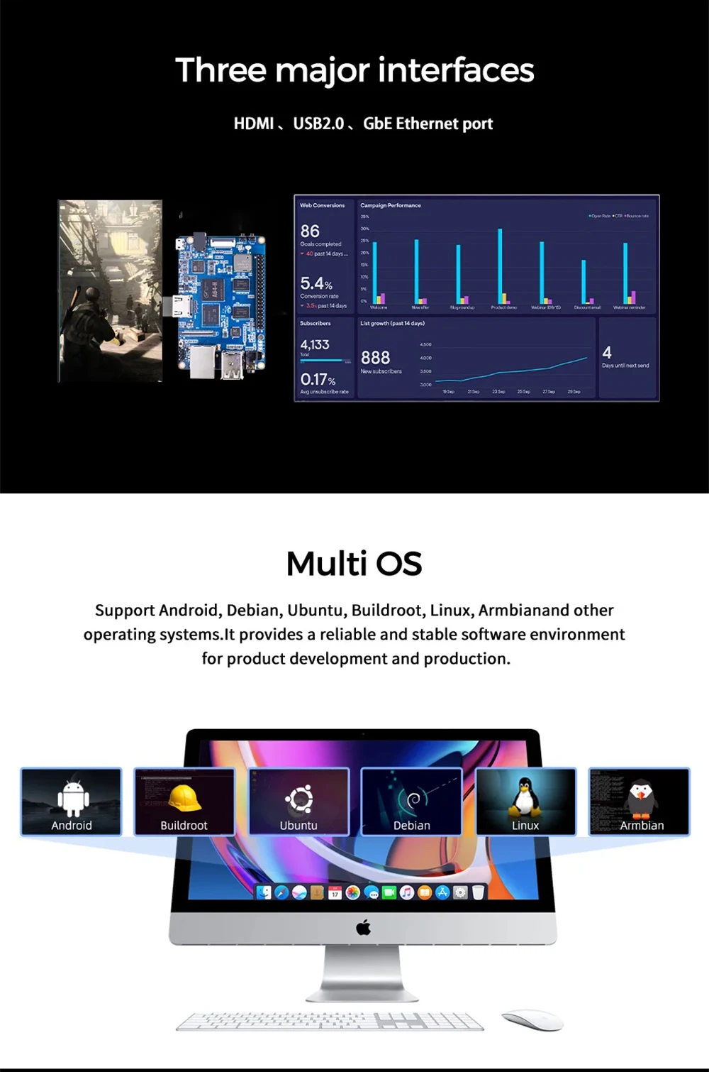 Banana Pi BPI-M64 Allwinner A64 2GB DDR3 8G eMMC 4 Core Processor Motherboard MI