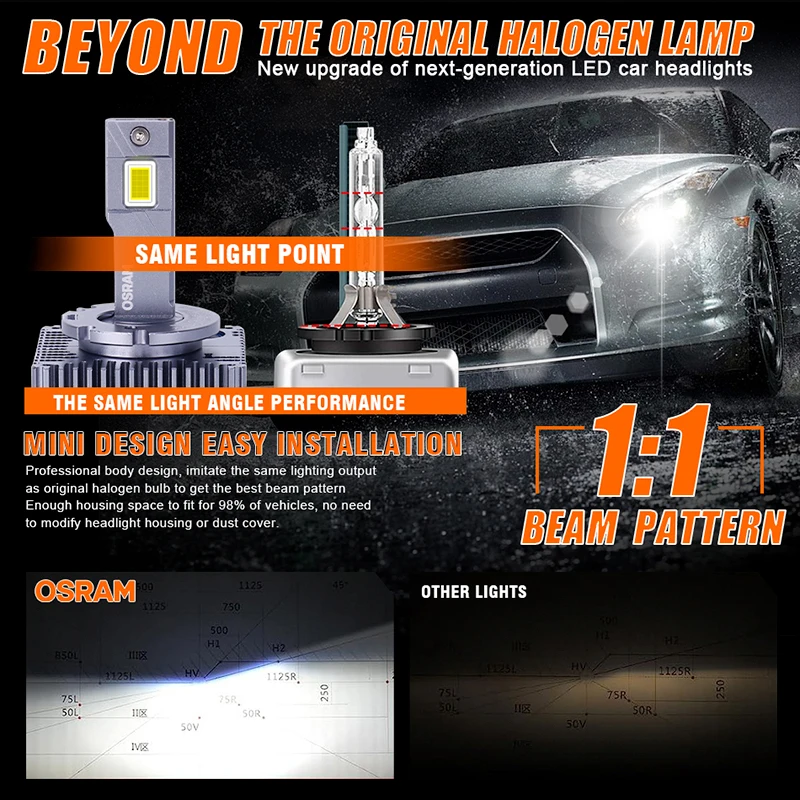 OSRAM Original D1S D3S LED Car Headlight Bulb D1S LED CANbus D3S Car Lamps HID Xenon Upgrade Kits 1:! Plug and Play 45W 90W 12V