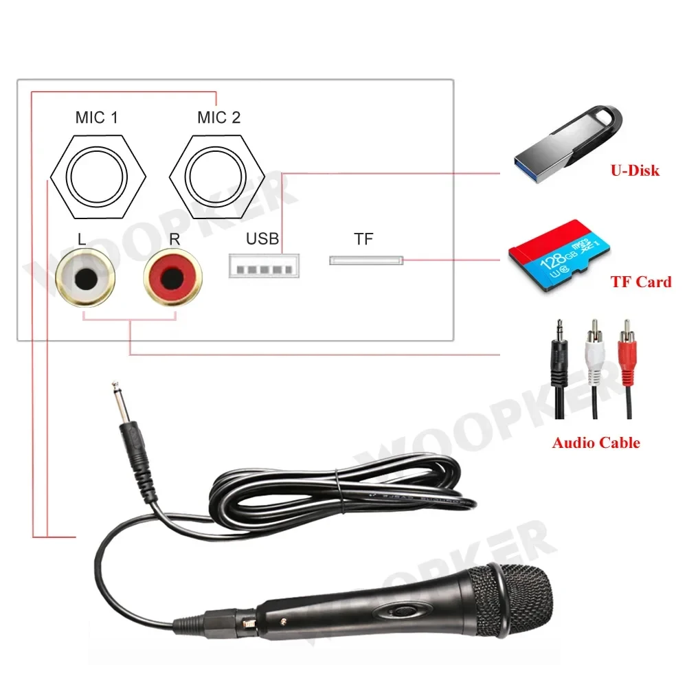 100W HiFi Bluetooth Amplifier Board D1000/D900/D100W/D20/D10 Bluetooth 5.0 Dual