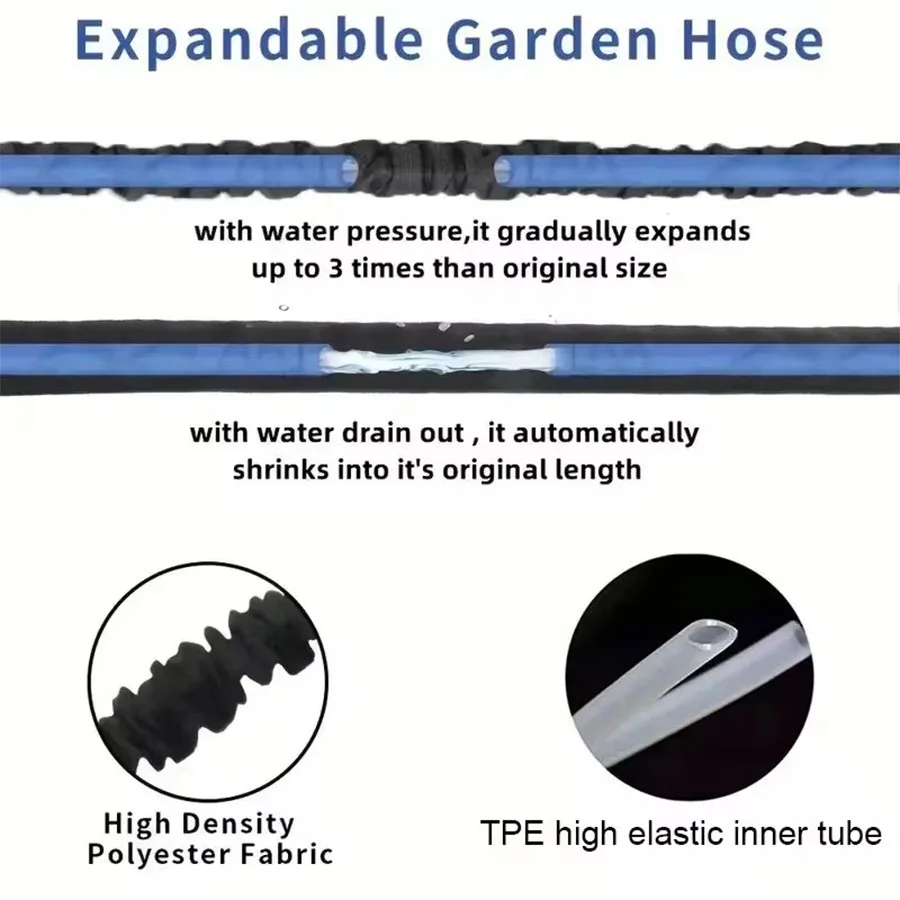 25FT-200FT Expandable Magic Hose Home Garden Watering Water Pipes Car Wash Cleaning Water Gun Gardening Supplies