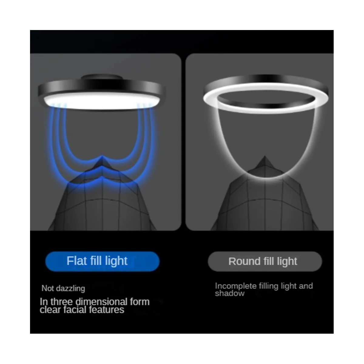

Настольная лампа для фотостудии с регулируемой яркостью и держателем для телефона