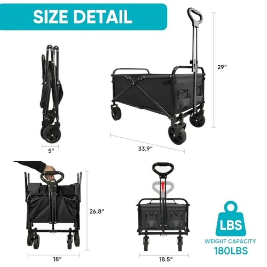 description