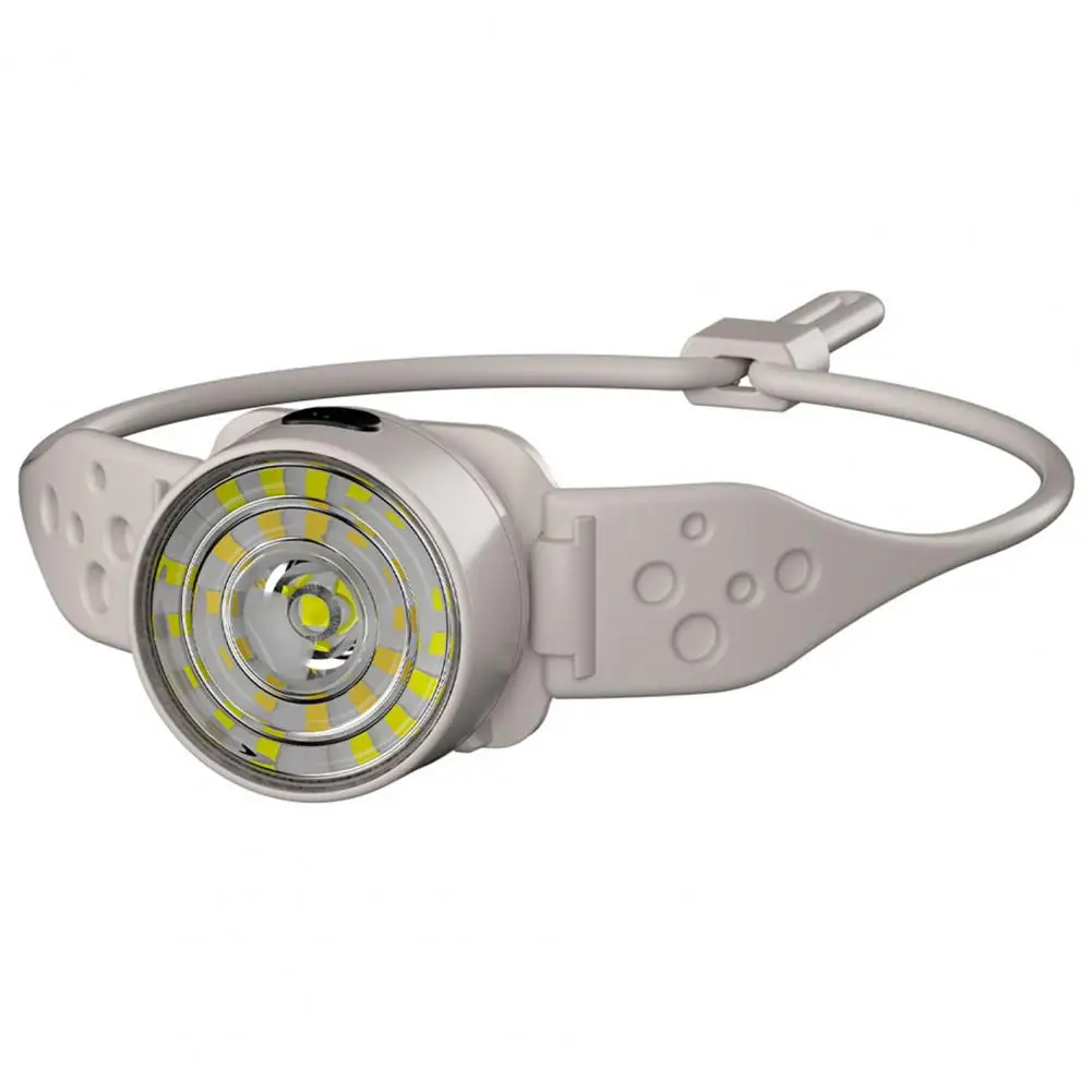 

Versatile Headlamp Ultra-light Waterproof Rechargeable Led Headlamp with Super Bright High Lumens Ideal Camping Accessory