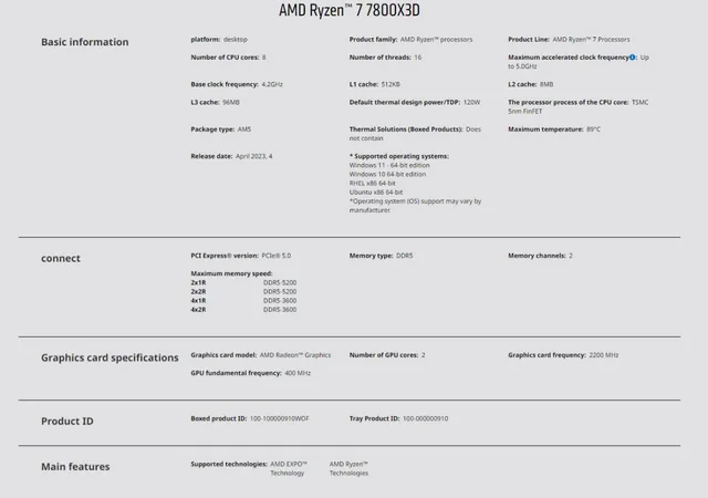 מעבד AMD Ryzen R7 7800X3D TRAY - ₪2,290