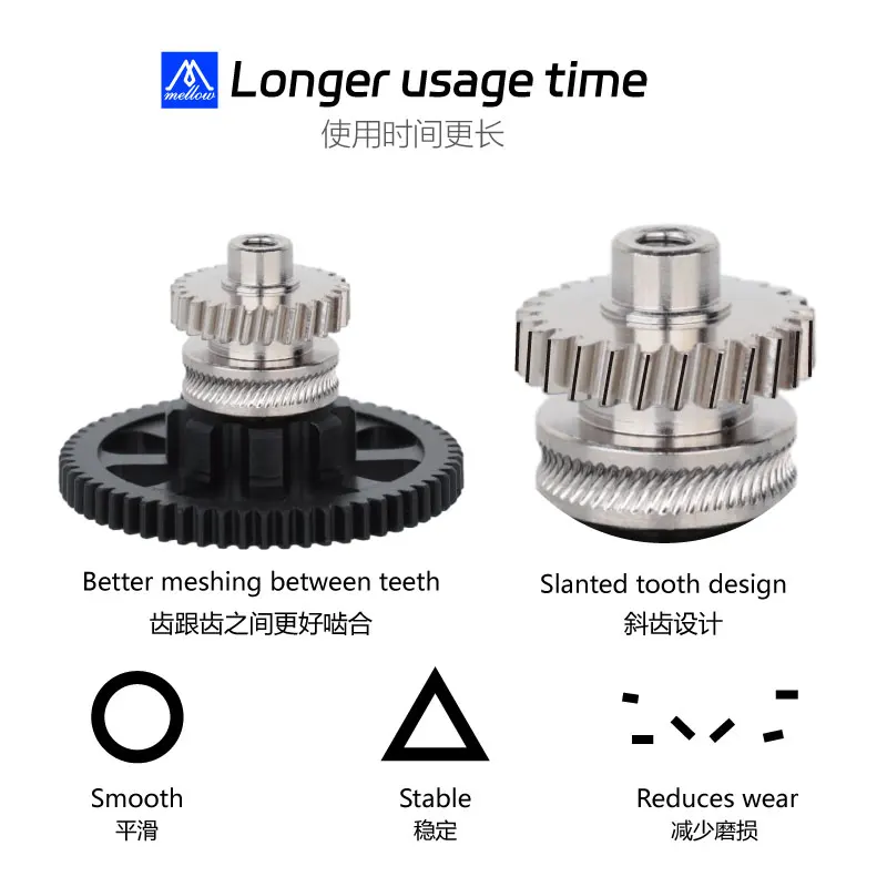 Mellow-toda a Extrusora de Metal para Impressora 3d Cnc Vz-hextrusora Baixa wc Mais Vzbot 330 Vz235 Hevo Voron 60t Engrenagem de 12 mm - Imagem 3
