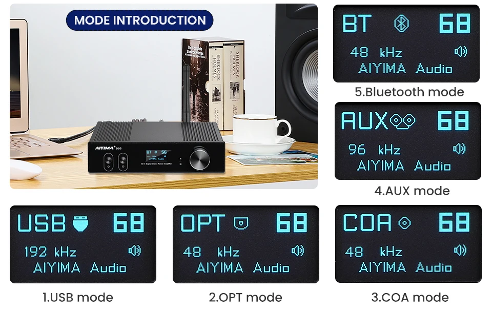 AIYIMA Audio D03 HiFi Bluetooth 5.0 Amplifier 2.1 Wireless Digital Sound Power Subwoofer Amplificador 150Wx2 USB DAC Stereo