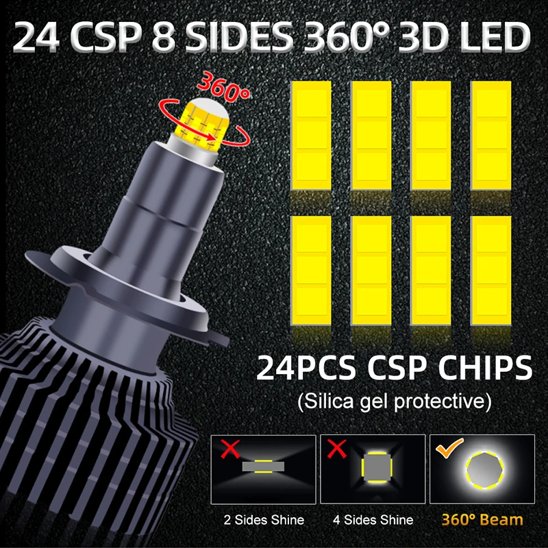 6000W 6000000LM H1 LED 360 H7 자동차 헤드라이트 H11 H8 H9 9005 HB3 9006 HB4 9012 HIR2 라이트 캔버스 24PCS CSP 6000K 렌즈용 램프