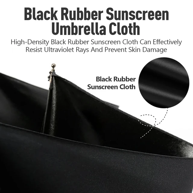 Proteja-se das intempéries com o Umbrella Windproof Double Layer 5 Umbrella Windproof Double Layer