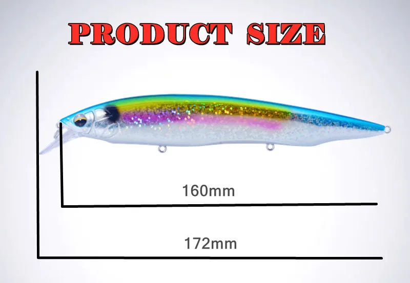 Description Picture 4 of itemNew Baits 2023 GREENSPIDER Fishing Accessorie Wobblers 160mm 30g Sinking Floating Minnow Pike Mackerel Tackle