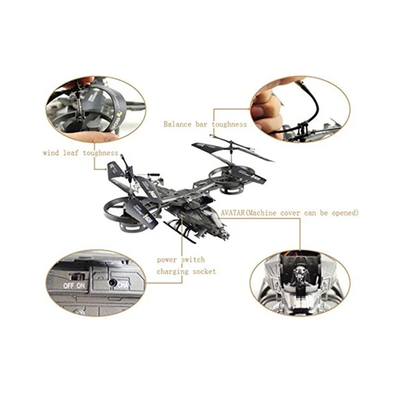 New Arrival YD713 YD718 Avatar RC Helicopter 3.5 Channels 2.4G Precision Gyroscope Drop Resistance RC Drone Toys Gift For Kids 6