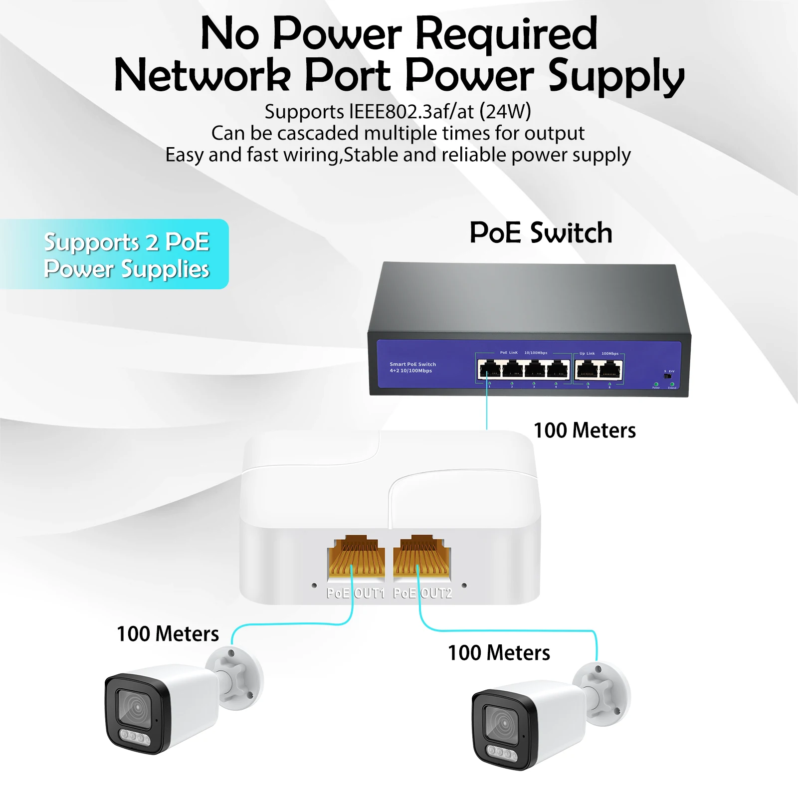 Gadinan 3 포트 패시브 PoE 익스텐더 1 입력 2 출력 IEEE 802.3af 1000Mbps IP 카메라 NVR용 캐스케이드 가능