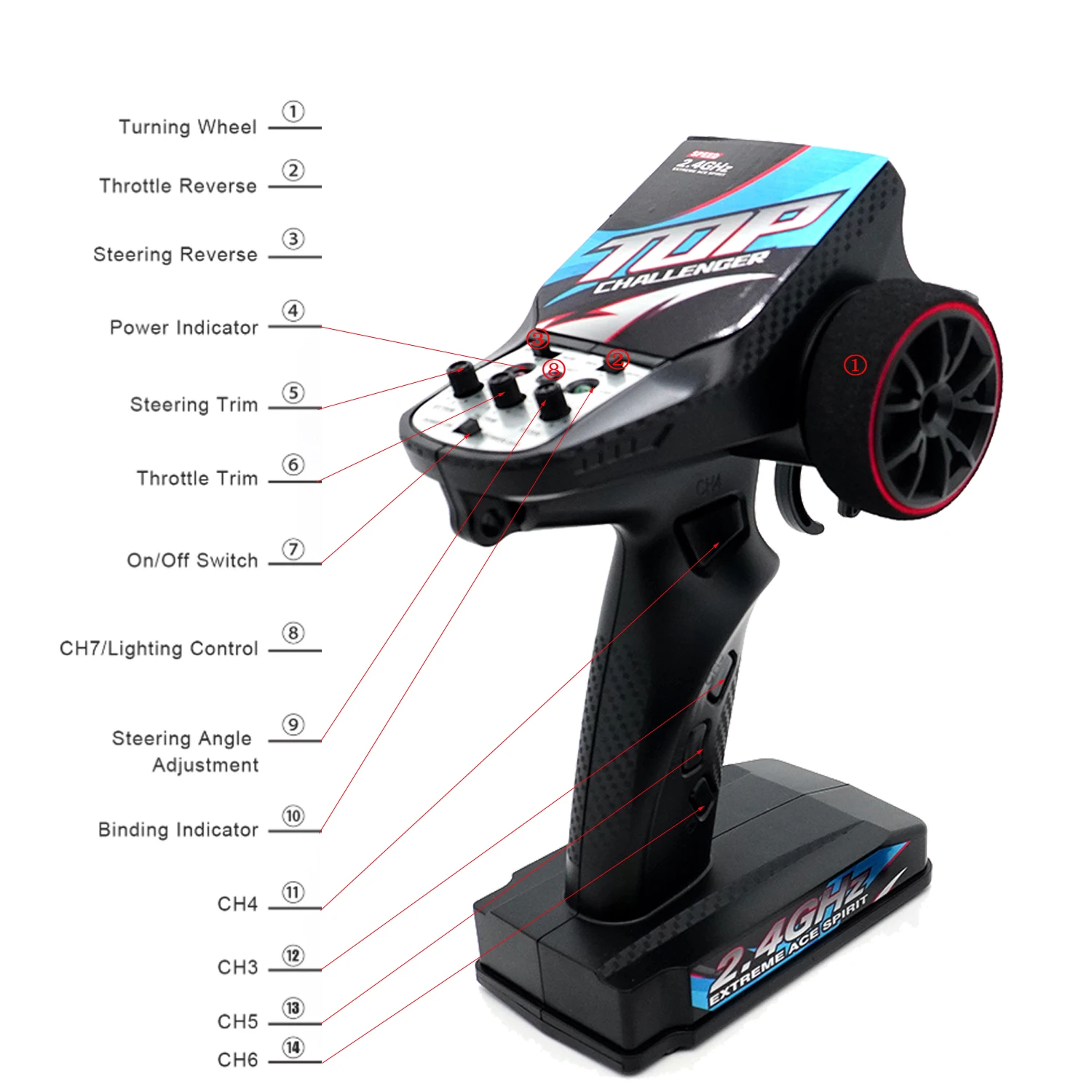 Vue d'ensemble du kit émetteur récepteur 7CH 2.4GHz avec batterie Lipo 3S