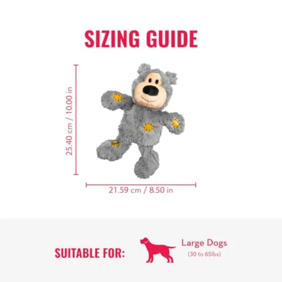 description