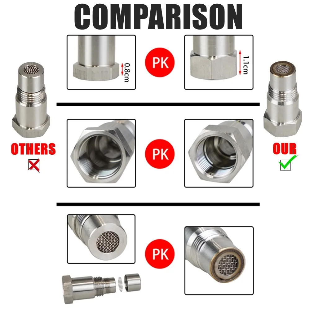 O2 Oxygen Sensor Connector Internal Thread M18x1.5 Bung Adapter P0420 P0430 for OFF ROAD
