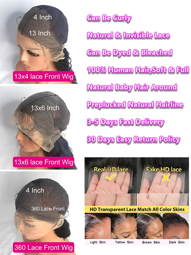 200 Density Deep Wave Lace Front Wig 13x6 Hd Lace Frontal Wig 4x4 13x4 Curly Human Hair Wigs For Women 360 Pre Plucked Lace Wig 6