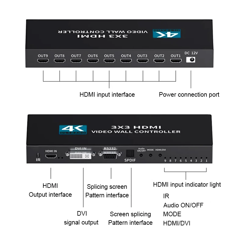 Настенный видеоконтроллер 4K, 3x3, 9 экранов, 1x3, 1x4, 2x3, HDMI, ТВ, настенный контроллер, 9-канальный многоэкранный аппарат, процессор (art.: 3920c78bebe99) - 3920c78bebe99