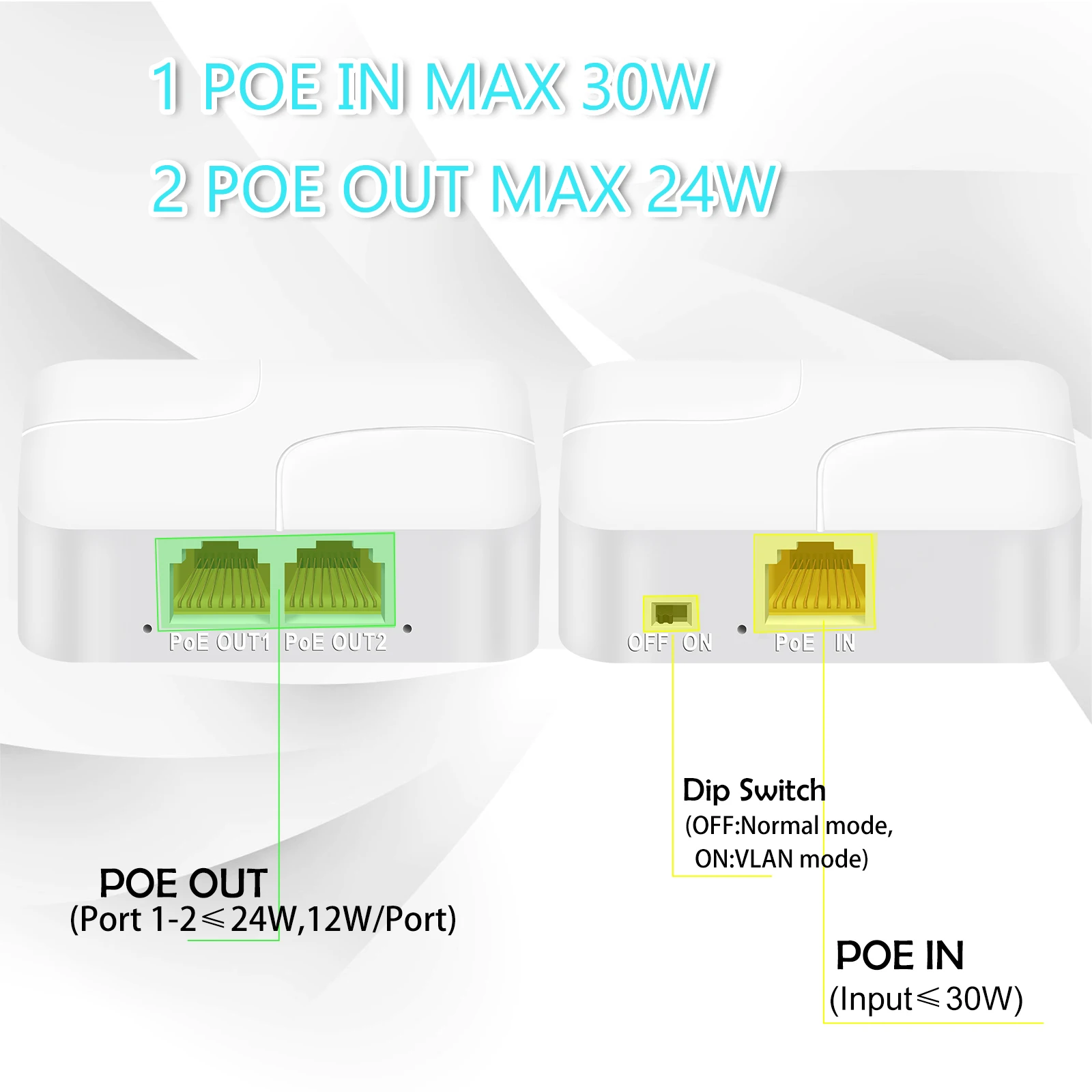 Gadinan 3 포트 패시브 PoE 익스텐더 1 입력 2 출력 IEEE 802.3af 1000Mbps IP 카메라 NVR용 캐스케이드 가능