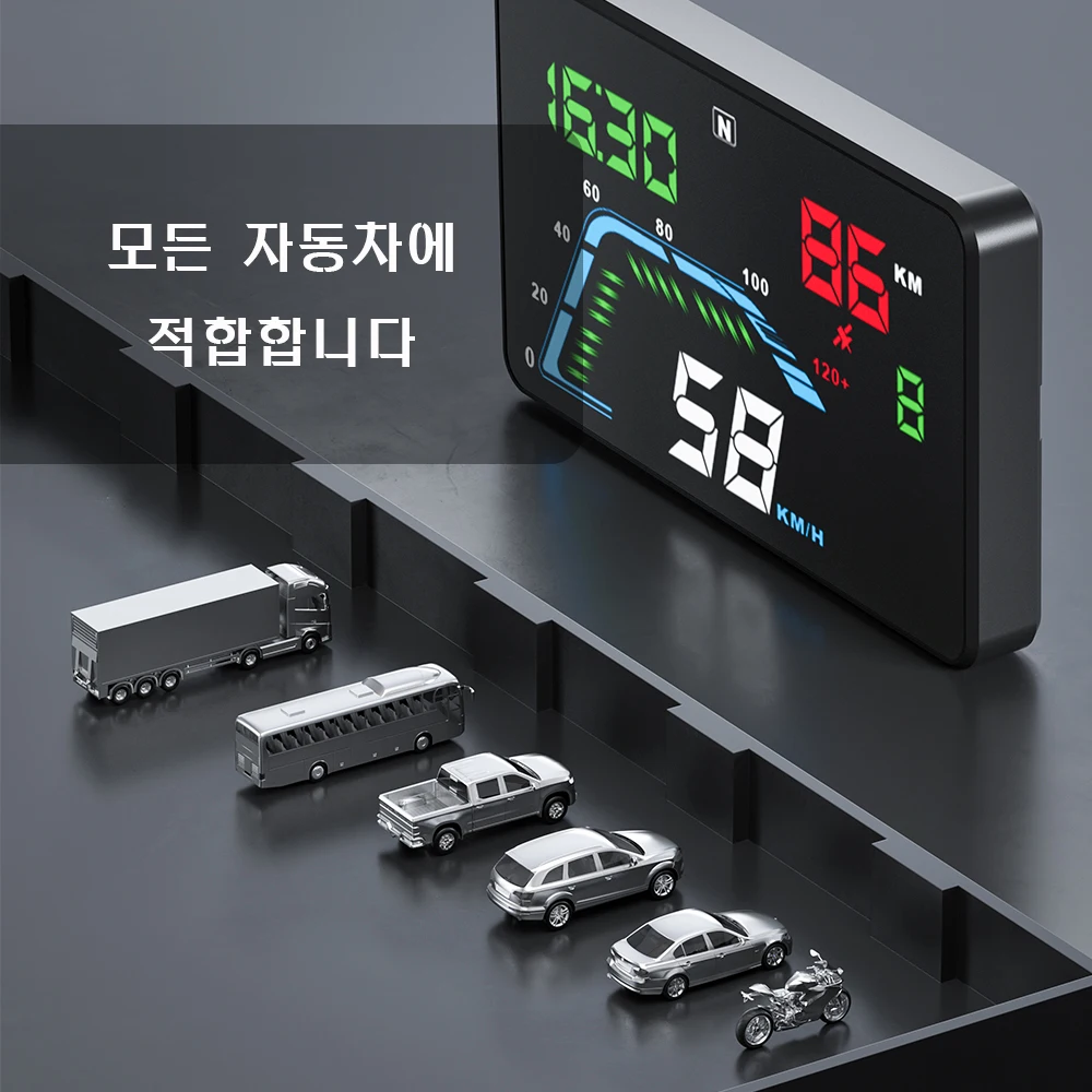 OBDHUD Q7 GPS ӵ ڵ ,  溸,   Ÿ, KM MPH HUD  ÷, ڵ ׼
